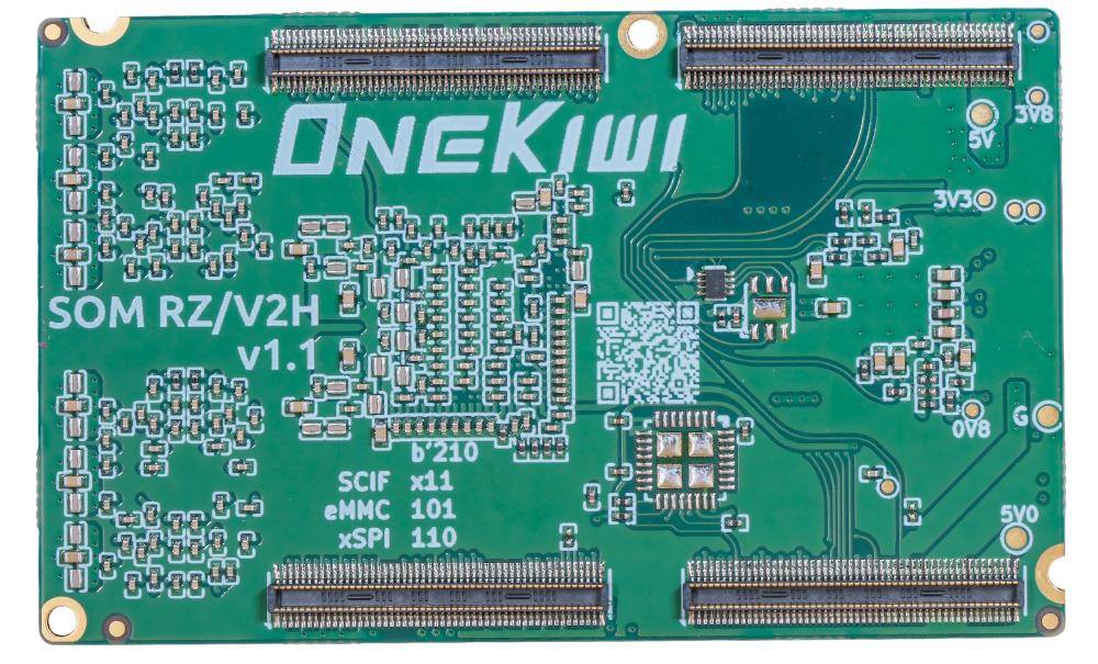 SOM RENESAS SECURE RZ/V2H – AI ACCELRATOR view 2