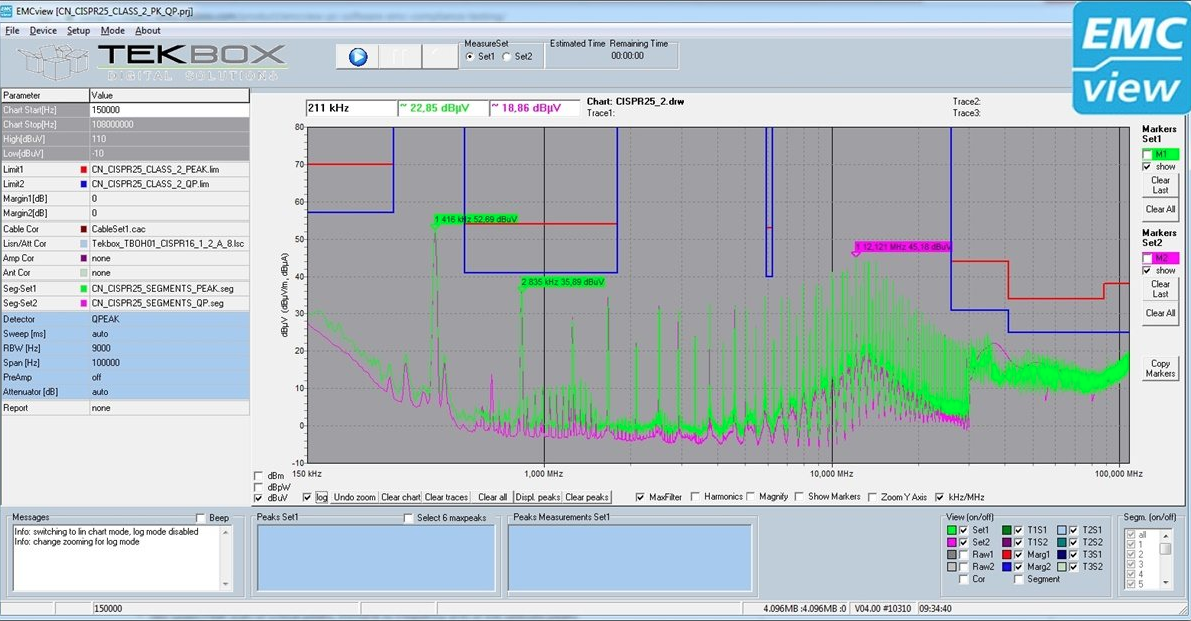 Pre-Compliance EMC Testing